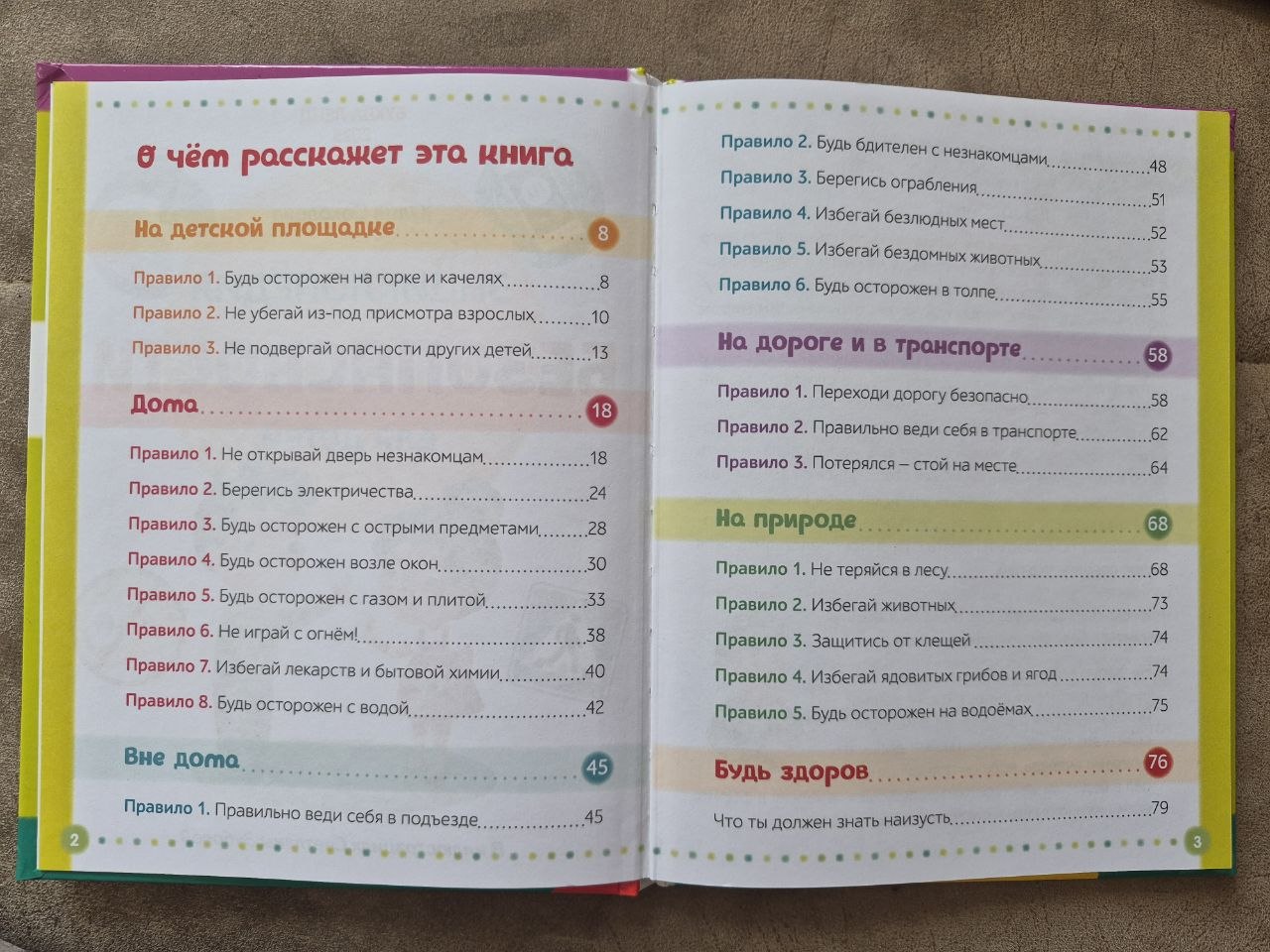 Книги photo 6