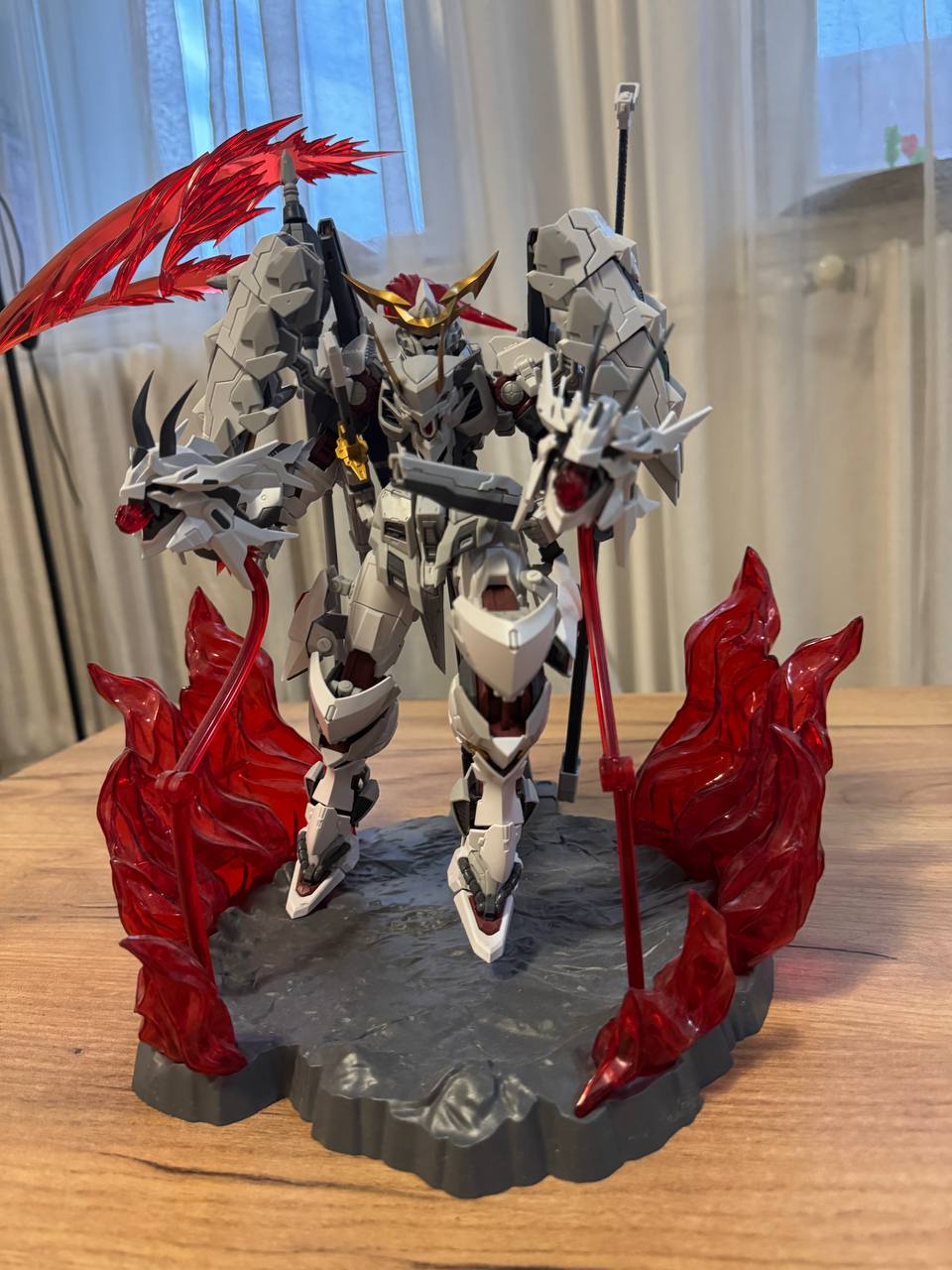 Figura Ganda