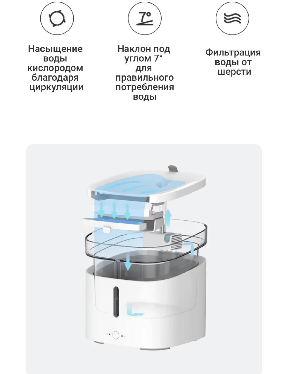 Xiaomi Pamuknjava Fontana za Kućne Ljubimce photo 2