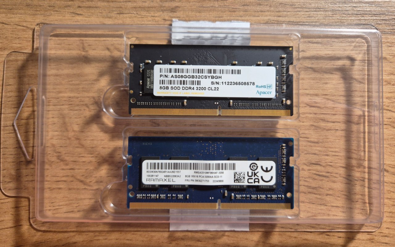Оперативная память DDR4