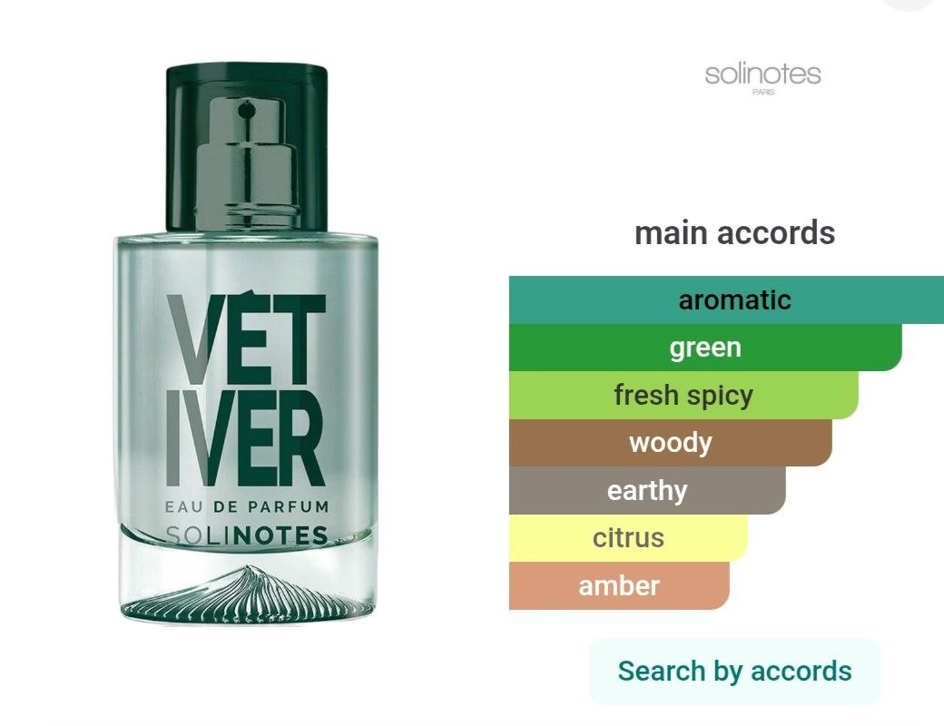 Vetiver Solinotes