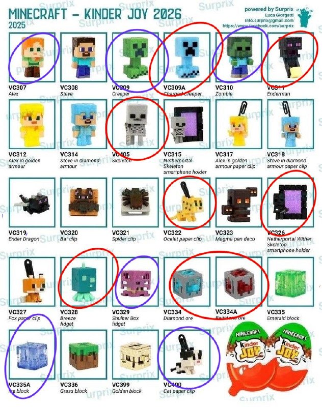 Figure Minecraft