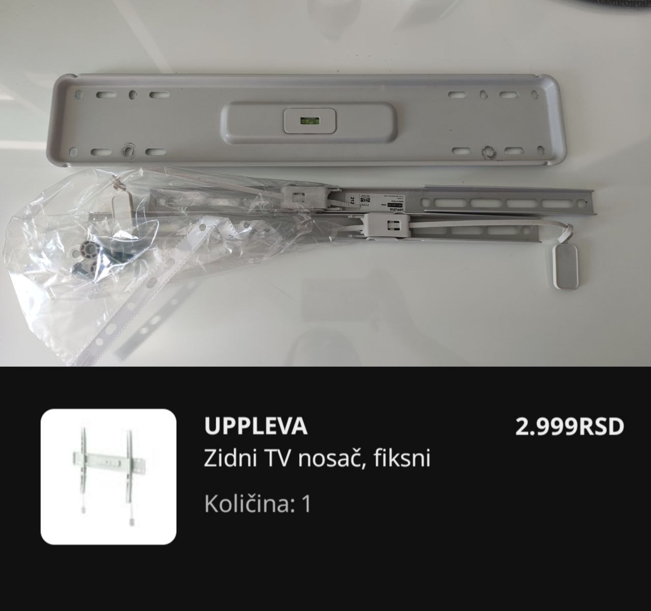 Wall mount for television
