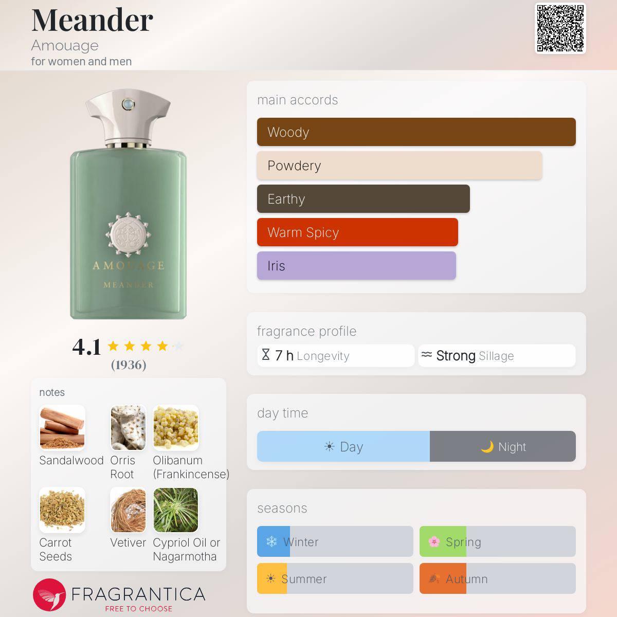 Meander Amouage photo 3