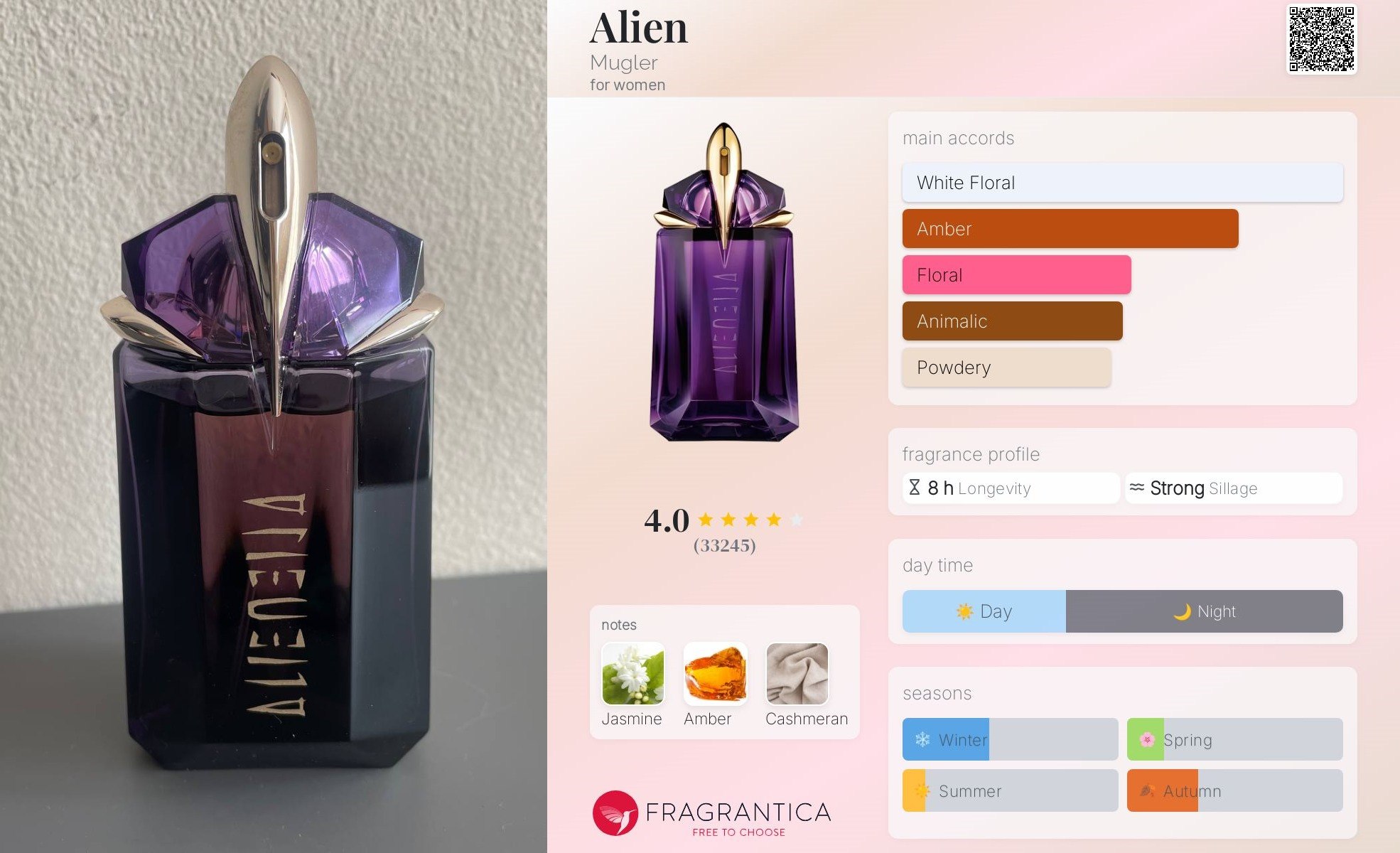 Ženske parfeme Mugler Alien