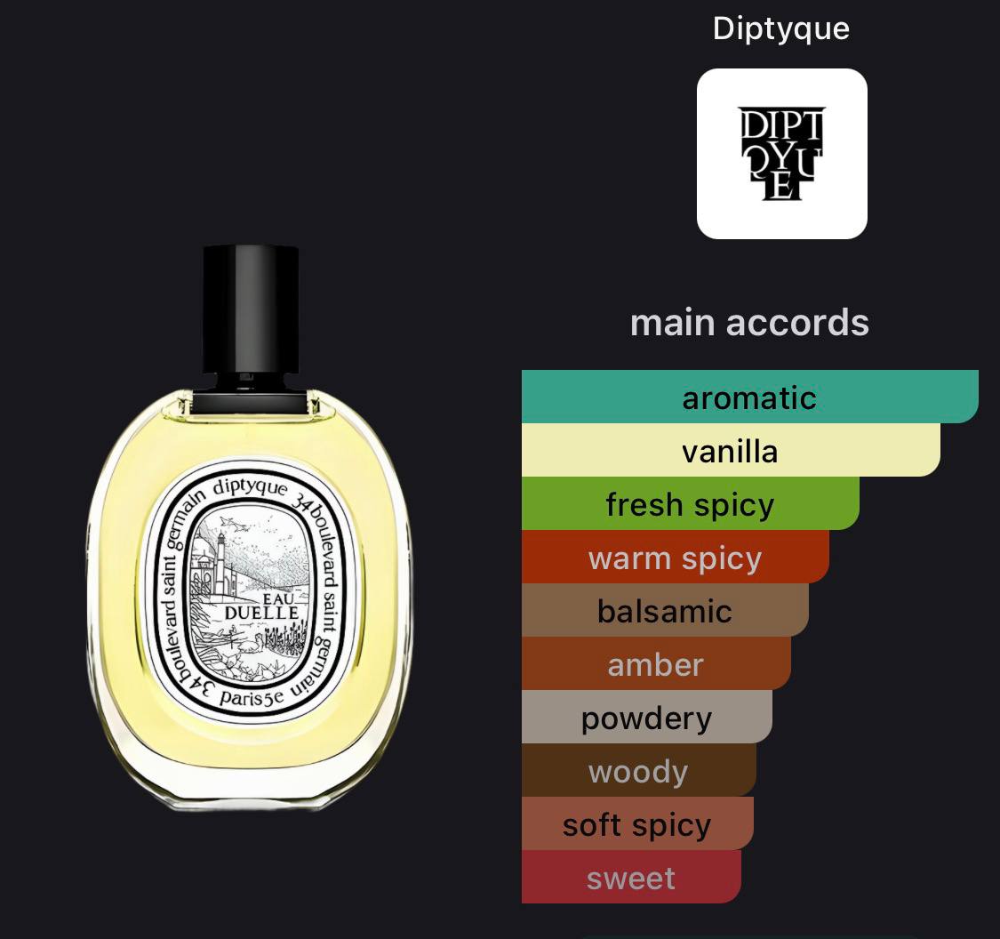 Diptyque Eau Duelle photo 3