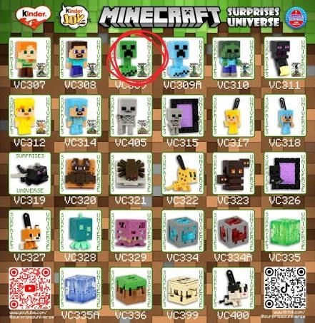Figure Minecraft photo 2