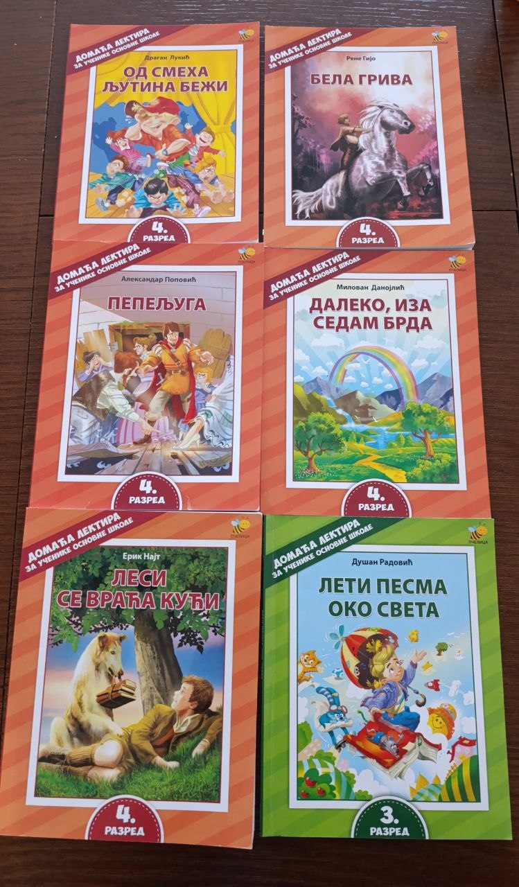 Manual for primary school and extracurricular reading photo 7