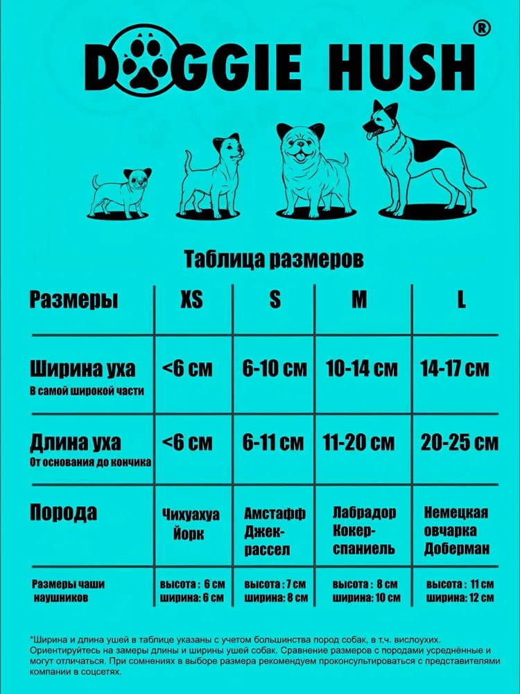 Ветеринарни hrana (hipoalergijna) Purina Pro Plan Veterinary Diets HA Hipoalergijna photo 5