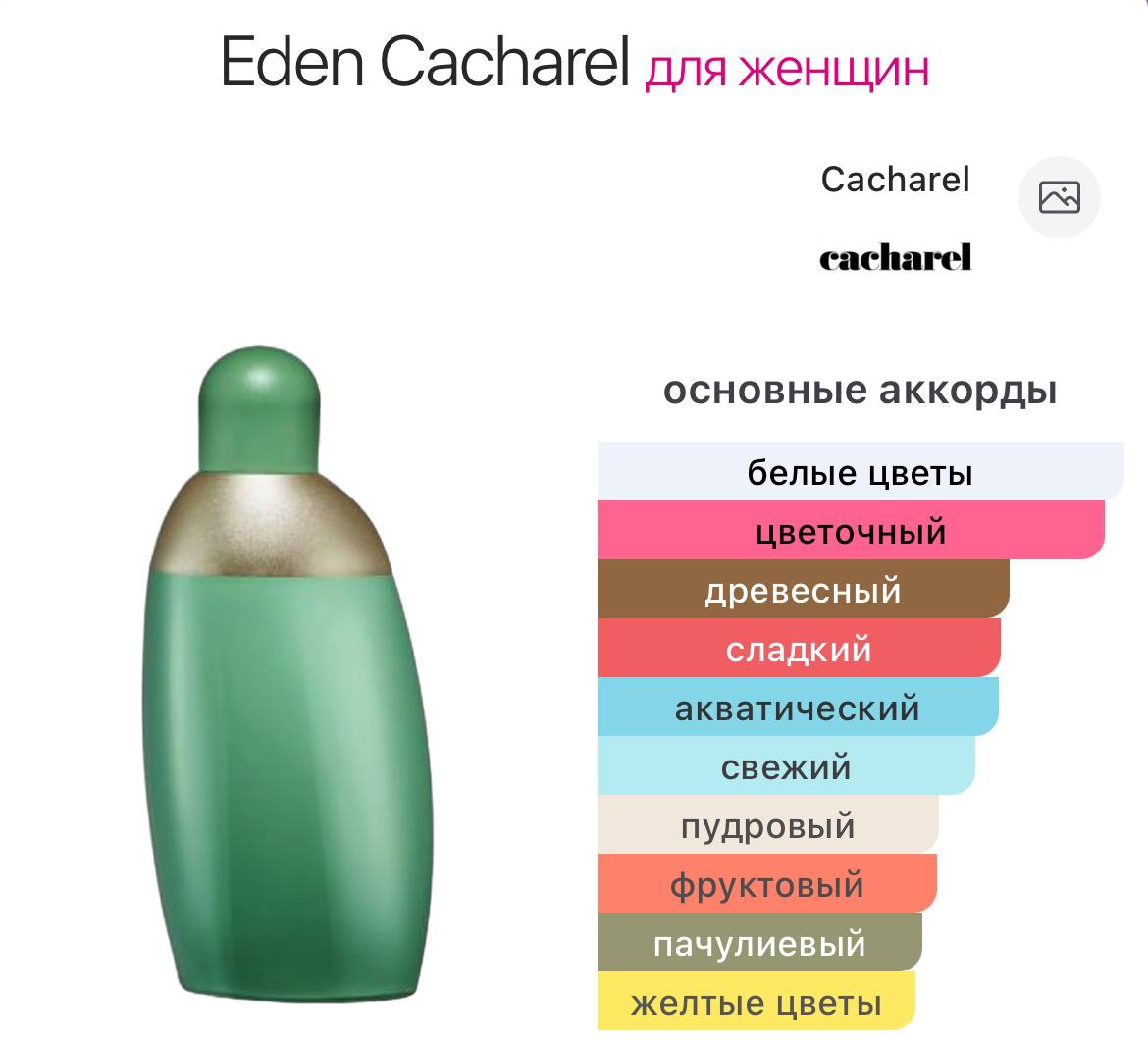 Cacharel Eden Parfemi