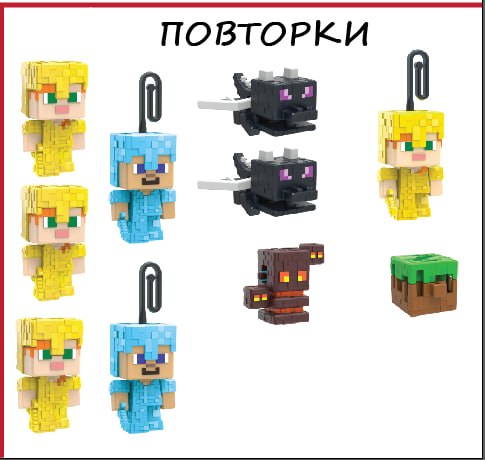 Repeating items