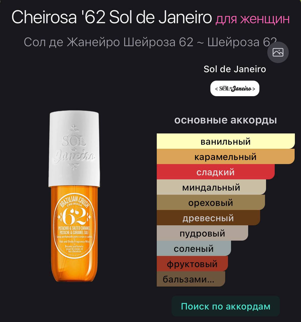 Cheirosa '62 Sol de Janeiro mist photo 2