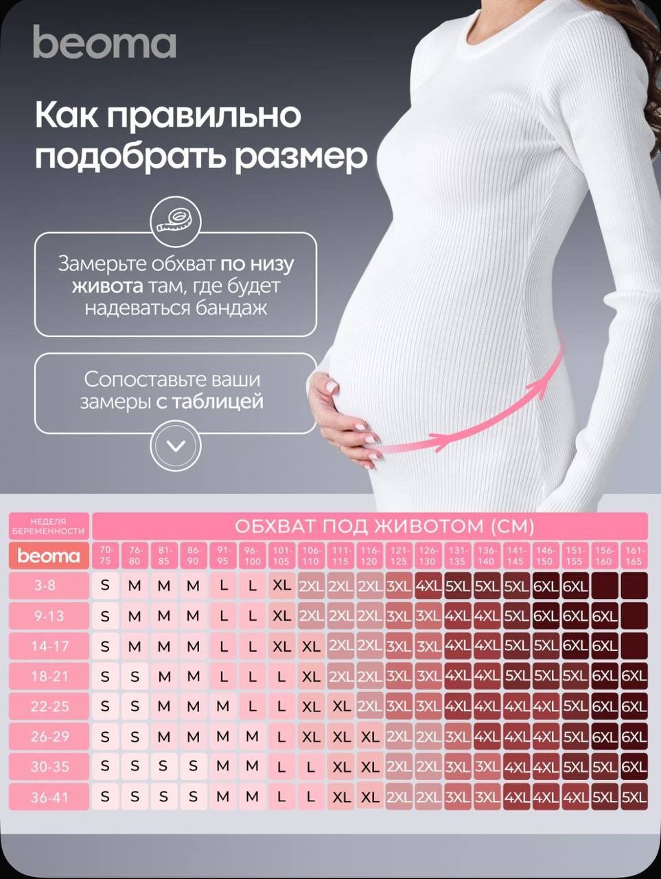 Бандаж для беременных Beoma Pro 4 в 1 photo 2