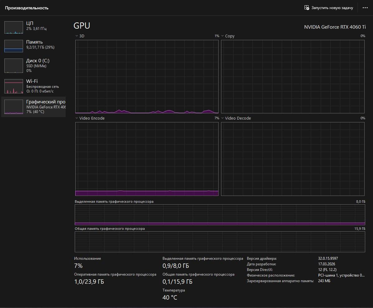 Gaming PC photo 4