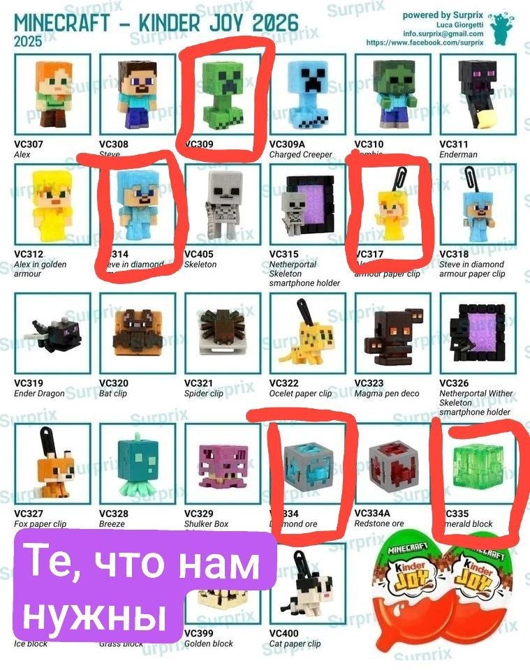 Kinder Minecraft