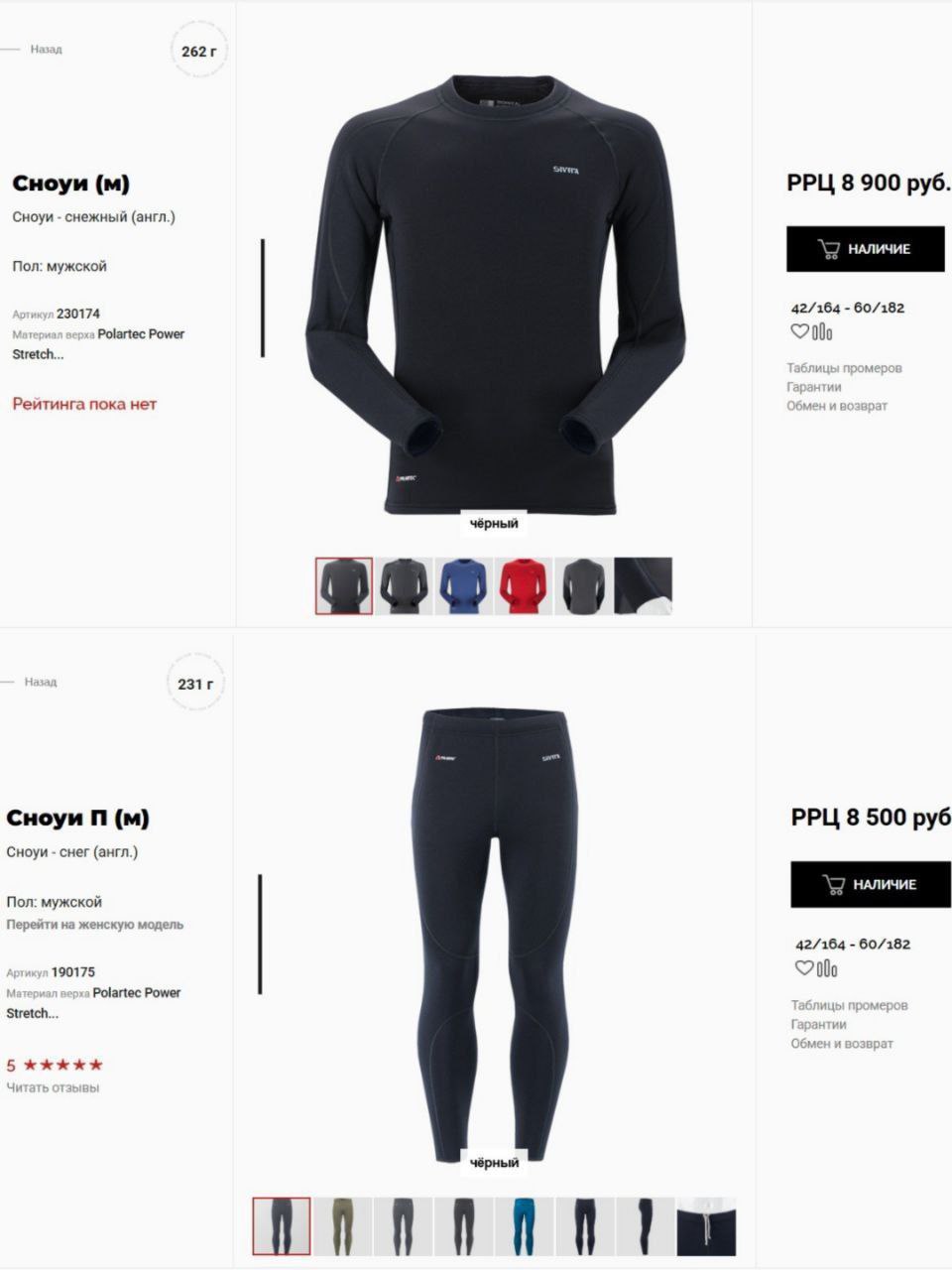 Термуха Sivera photo 2