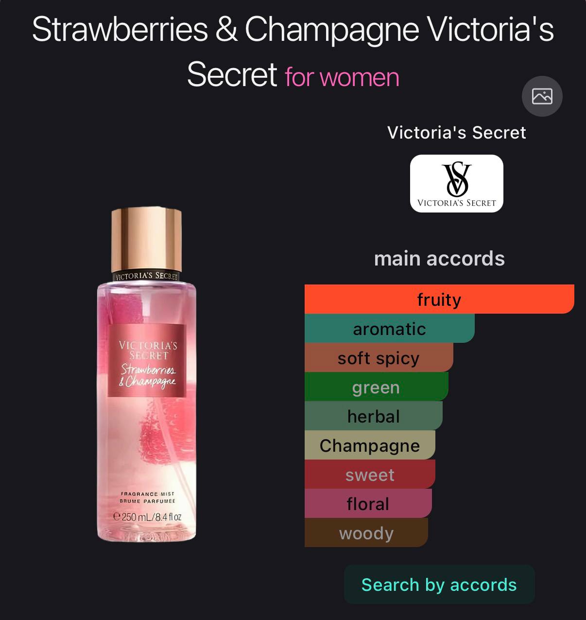 Mist Victoria’s Secret