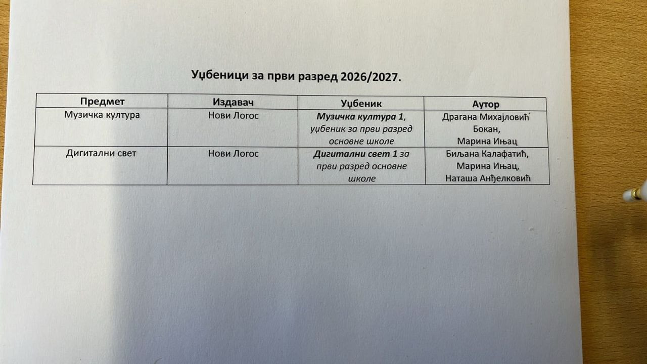 textbooks for 1st grade