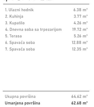 3 sobe, Stan, 62.7 m² photo 2